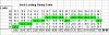 New boost-based timing maps-timing.jpg
