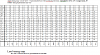 New boost-based timing maps-arghx_conservative_overboost.png