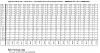 New boost-based timing maps-arghx_conservative_overboost_split.png