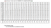 New boost-based timing maps-arghx_rtek_timing_s5_high_compression.png