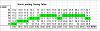Anyone tuning on the stock load-based timing?-timing_map_stock_t2.jpg