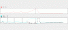 Need Help: logging weirdness-dyno-run.gif