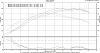 non-seq turbo FD on dyno-100410_fd-rx7_dynochart.jpg