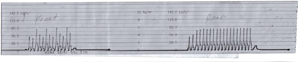 Name:  4-portCompression.jpg
Views: 51
Size:  45.2 KB