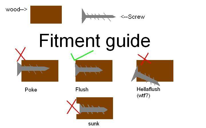 Name: woodenfitmentguide.jpg
Views: 39
Size: 23.3 KB