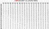 advancing timing at high rpm?-3-bar-base-map-igl.jpg
