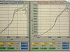 T51R Dyno's?-yozot51.jpg