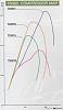 RX6B efficiency map-rx6b_comp_map.jpg
