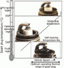 Single turbo 2rotor dyno sheets on pump 92-94 octane.............-charttempfiringend.gif