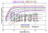 GT35 vs GT40-garett-gt35-n-40-r-boost-copy.jpg