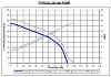 which fuel pump for 500 rwhp?-255lph.jpg