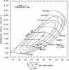 T04B .70 S Trim / 1.0 P Trim Divided-h3.gif