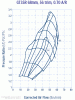 possible 9.7 rotors for next motor?-gt35r-compressor-map.gif