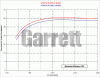Anyone Running a GT4780 or GT4788 on a 20b?-gt35-turbine.gif