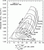LB/MIN of the 13BT? I have two different results.-t04bs-3.gif