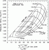 LB/MIN of the 13BT? I have two different results.-t04bv1_v2.gif