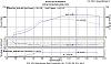 A-Spec 500R -vs- HKS or Garrett T04Z-greg27psi.jpg