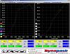 GT35R makes 500hp at the wheels on 18psi!-rx7-dyno.jpg