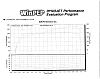 -dyno1small.jpg