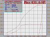 Critique my GT35R Dyno sheet-turbor1dyno_b.jpg