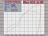 Critique my GT35R Dyno sheet-turbor1dynohpt.jpg