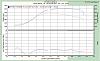 Made 617 RWHP on GT42 (non ball bearing)-anthonynyc.jpg