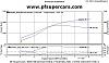 500whp....am i good to go?-bridge-35r.jpg