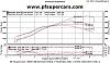 500whp....am i good to go?-bridge-35r-2.jpg