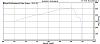 512rwhp 4094 dyno..-512.jpg