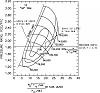 Turbo Questions, How to read call numbers and letters-t3-50.jpg