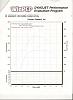 is the dyno number a little low for setup-dynotuning.jpg