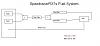 Fighting my fuel setup...layout diagram inside and I need help-fuelsystem.jpg