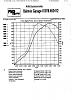 Finally I made it-dyno-1.jpg