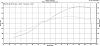 Renesis Turbo Dyno.-366.07whp-esmeril-racing-dyno.jpg