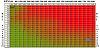 My timing maps-timing-igl-2.jpg