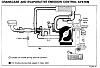 Oiled or Dry air filter ?-pcv.jpg