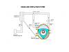 Catch can, inform me.-crankcase-ventilation.jpg