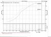 aspec gt3540r-lowboost16psic16.jpg