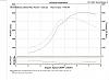 aspec gt3540r-highboost20psic16.jpg