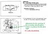 What causes Massive hesitation at part throttle in boost?-secondary_throttle_plates.jpg