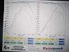 GT3574 dyno plots (A-spec kit)-camera_phone-557.jpg