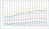 Is leading timing after trailing timing bad?-fuel.jpg
