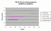 13B at different pressures - compressor map-13bcompressormap.gif