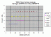 13B at different pressures - compressor map-13bairflow.gif