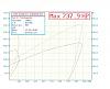 Darkphantom's dyno-j0ab75.jpg