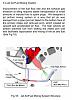 Fuel Atomisation required or not??-airbleed2.jpg