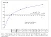 Widebands and exhaust backpressure.-wideband_curve.png