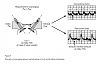 Mazda scientifically tests single scroll vs twin scroll turbos-twinscroll_study_3.png