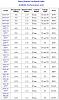 borg warner s472 T4 hotside and no extended tip.-ahem.jpg