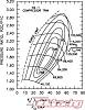 How can i choose the right turbo.-turbonetics60-2compmap.jpg